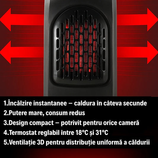 Aeroterma Electrica de Tip Semineu 400W